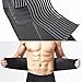 Lumbar Lower Back Brace and Support Belt With 6 Stable Splints To Relief Back Pain & Dual Adjustable Straps and Breathable Mesh Panels Power Back Support Size 29