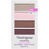 (Pack of 2) Neutrogena Nourishing Long Wear Eye Shadow Plus Primer, Cool Plum, 0.24 Ounce