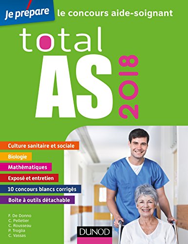 Total AS by 
