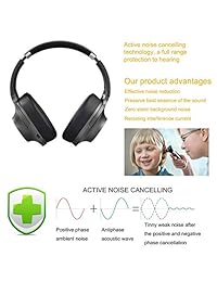 Auriculares de cancelación de ruido activa, 50h tiempo de reproducción insermore AN02 estéreo de alta fidelidad sobre la oreja plegable de viaje, auriculares con micrófono, auriculares para iPhone Android PC, última intervensión Funda de transporte metal