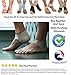 Gel Heel Cushions for Heel Pain Relief I Plantar Fasciitis Heel Cups I Silicone Cup Pads for Heel Spurs I Heel Pain Relief Insoles for Sore or Bruised Feet I Heel Pads for Women & Men Fits Most (2mm)