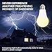 Ciata Lighting LED Smart Emergency Light Bulb with Rechargeable Battery Back-up - Intelligent Lighting, Lasts 3-4 Hours During Power Outage - Extra Hook for Camping, Outdoor (2 Pack)