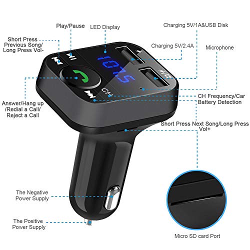 Bluetooth FM Transmitter for Car, LUMAND Wireless Bluetooth Radio Transmitter Car Kit with 2 Ports USB Charger 5V/2.4A&1A, Support USB Drive, TF Card and Hands Free Calling