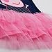 Peppa pig girl's dress Fashion clothing Kids cartoon wear child girl,Navy/Pink,4y
