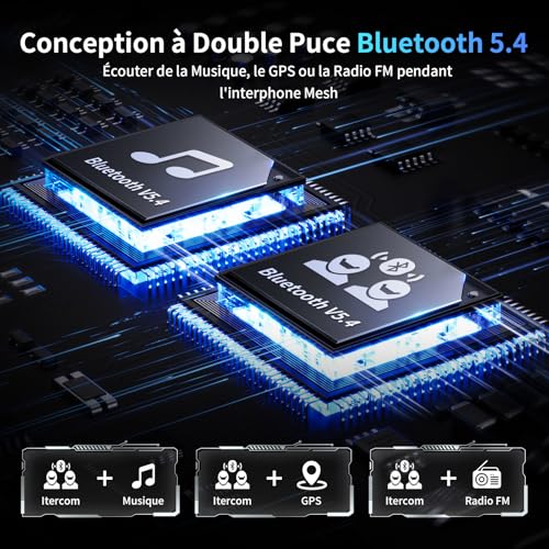 Fodsports FX7 Motorcycle Intercom Bluetooth Mesh - 10 Motorcyclists Bluetooth Mesh Communication System for Helmet with Mixing/3 Channels/Music Sharing/FM Radio/IP67 Waterproof