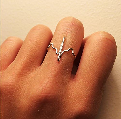 Accurate Ekg Heartbeat Ring -14K Gold /Rose Gold-Filled /Sterling Silver -Ecg Pulse Heart /Doctor /Nurses Week /Med /Valentine's -Adjustable