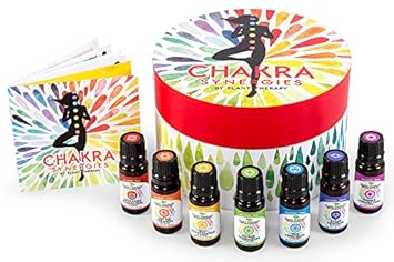 Plant Therapy Roll on Synergy Blends