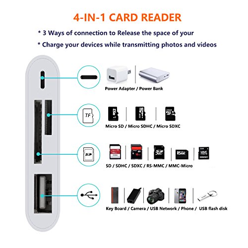 1 Lightning+Camera+Adapter+YIKU+support