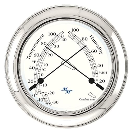 MasterMariner Patriot Collection, Nautical Windlass Gift Set, 5.85