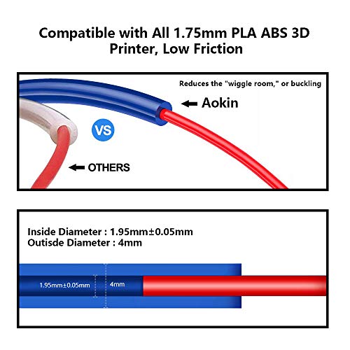 Aokin Bowden PTFE Tubing, Premium PTFE Tube for 1.75mm Filament PLA ABS 3D Printer, Blue Teflon Tubes, 1 Meter