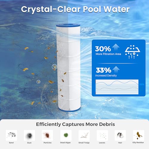 Future Way 4-Pack C4030 Pool Filter Cartridges Replacement for Hayward SwimClear C4030, C4025,C4020, Replace Hayward CX880XRE, Pleatco PA106, Unicel C-7488, 425sq.ft