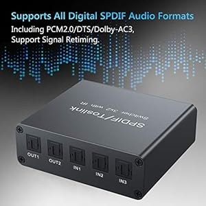 eSynic 3X2 Optical Switcher Splitter