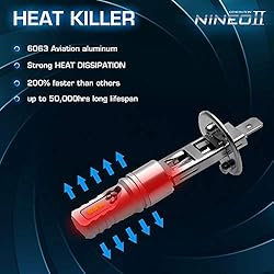 NINEO H1 LED Fog Light Bulbs - CSP Chips 800LM