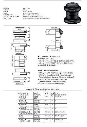 image for NECO 1