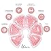 Little Martin's Breastcare Thermopads/Breast Ice Packs, Reusable Hot/Cold Therapy Breastfeeding Gel Pads, Compress Therapearl Beads, Cooling Soothing Relief Of Pain, Swelling, Injuries For Nursing Mom