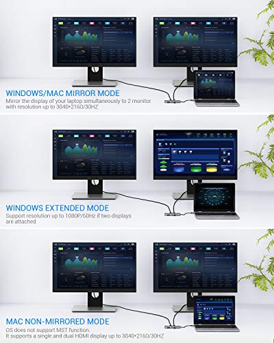 USB C HUB, EUASOO 11 in 1 Triple Display USB C Adapter Docking Station with 2 HDMI, 2 USB3.0, 2 USB2.0, 87W Pd 3.0, Ethernet, SD/TF Card Reader, Audio/Mic 2-in-1 Compatible for MacBook and Windows