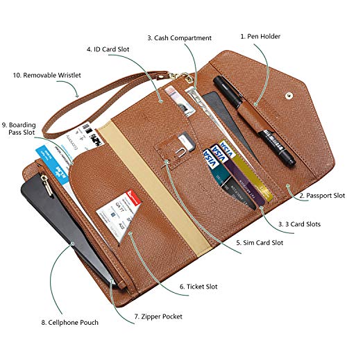 Krosslon Rfid Passport Holder Wristlet Travel Wallet Trifold Documents Organizer Slim Purse, Fit US UK CA Passport Cover Traveling Accessories for Women, Caramel(210#) - Thumbnail 2