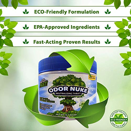 ODOR NUKE Human Urine Odor Neutralizer Tablets To Kill Urine Smell In