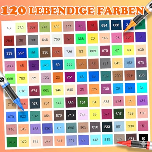 Vozuna 120 Acrylic Pens Set Waterproof - Acrylic Marker with Brush Tip for Painting Stones for Glass, Porcelain, Wood, Canvas, Ceramic, Fabric & Paper - Quick Drying, Opaque, for Adults & DIY