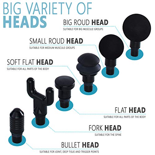 Ecardy Muscle Massage Gun - Percussion Massage Gun for Athletes - Hand Held Muscle Massager Gun - Gun Muscle Deep Relaxation- Deep Tissue Massage Gun Massage Machine