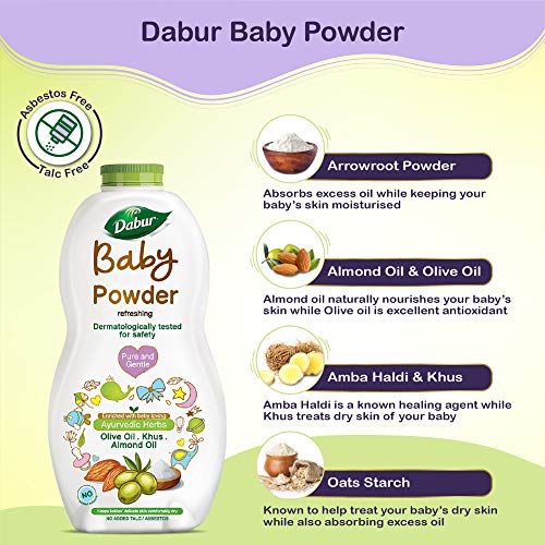 Dabur-Baby-Gift-Pack-5-pieces-Daily-baby-care-essentials-with-No-Harmful-Chemicals-Hypoallergenic-Dermatologically-tested-with-No-Paraben-and-Phthalates