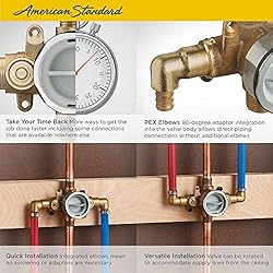 American Standard RU107ESS Flash Shower Rough-in