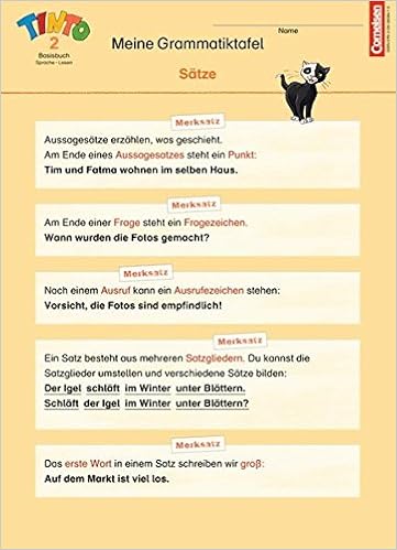 Tinto Sprachlesebuch 2 4 Ausgabe 2007 2 Schuljahr Grune Jul Ausgabe Grammatiktafel 10 Stuck Im Beutel Amazon De Bucher