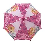 Paw Patrol Girls Pink 20