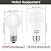 LOHAS A19 LED Bulb 100W Equivalent Daylight White 5000K(UL Listed), 1300LM E26 Medium Screw Base LED Lamps, Energy Efficient 13.5W Non- Dimmable Light Bulb for Chandelier, Home Lighting, 4 Pack
