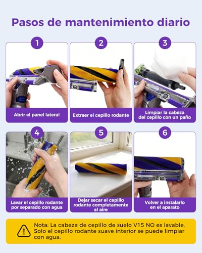 Cabezal de limpieza V15 Fluffy Optic para Dyson V15, V11, V10, V8, V7 – Detección de polvo con luz verde, accesorio de rodillo suave para suelos de madera | Luz verde revela el polvo, articulación de 90°, cepillo suave protege suelos, solo 390 g, cepillo extraíble y lavable