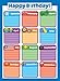 Palace Learning 10 Laminated Toddler Educational Posters - ABC - Alphabet, Numbers 1-10, Shapes, Colors, Numbers 1-100, Days of The Week, Months of The Year, Birthday (18 x 24)