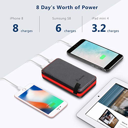 Hiluckey Solar Charger 25000mAh Portable Charger External Battery Pack with 4 Solar Panels and 2 USB Outputs for Smartphones and Tablets