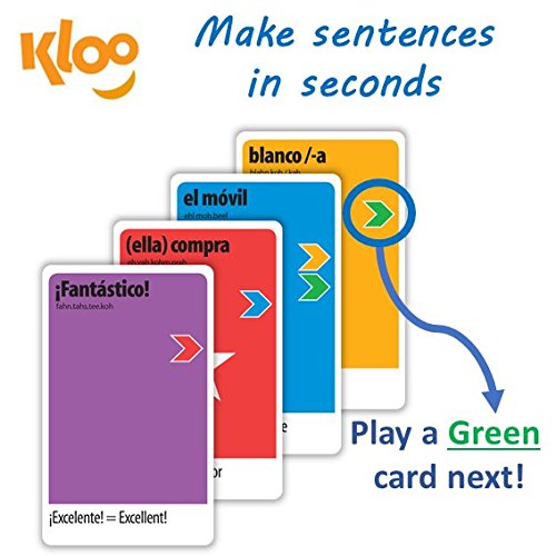 KLOO's Race to Madrid - The Learn to Speak Spanish Language Board Game
