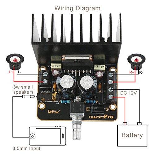Car Stereo Amplifier Board, DROK 30W+30W Class AB Car Audio Amplifier 2.0 Dualchannel Immersion