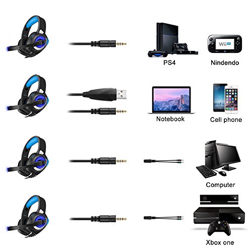Gaming Headset Headphones for PS4, Xbox One, PC, Nintendo Switch with Microphone, LED Lights, Noise Cancelling, Volume Control - PUBG, Halo 5