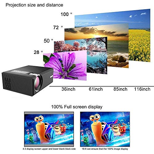 Projector, DIWUER Portable Video Projector, Mini Movie Projector for Home Cinema Theater, Support 1080P Full HD, HDMI, VGA, AV, USB, SD Card