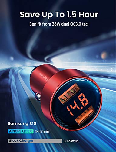 Fast Car Charger, AINOPE Dual QC3.0 Port 6A/36W USB Car Charger All Metal Cigarette Lighter USB Charger Voltage Display Compatible with iPhone 11/11 pro/XR/X/XS/8, Samsung Note 8/S9/S10+/S8 - Red