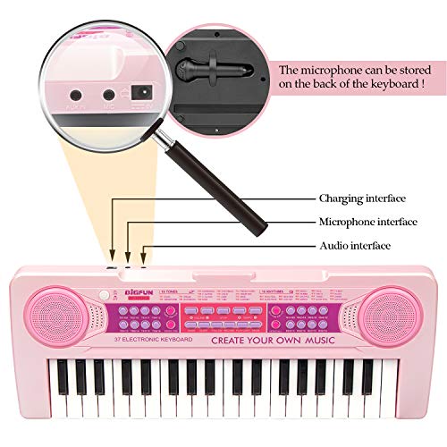 SAOCOOL Kids Piano, 37 Keys Charging Multifunctional Electronic Piano for Kids Music Educational Piano Keyboard Toys for Toddler (Pink)