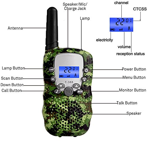 Toys for 3-12 Year Old Boy Girl, Kids Gift Walkie Talkie Gift for 3-12 Year Old Boy Girl Birhthday Gift for Boy Girl Age 3-10 - Thumbnail 3