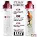 Fruit Infuser Water Bottle 24 oz - Detox Your Body With Naturally Flavored Infused Water. Build A Healthy Fit Body Using Organic Flavor Infusion! 100% BPA Free Tritan Plastic