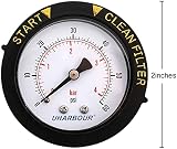 Uharbour 60 psi Manometer 2" Dial 1/4" BSPT Back Mount Water Pressure Gauge view 3