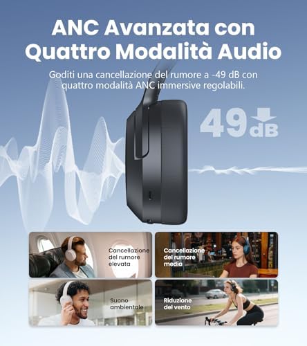 W820NB Plus Gen 2 Cuffie Wireless Over-Ear con Cancellazione del Rumore, -49 dB ANC, LDAC Hi-Res Audio, Playtime 88 Ore, Suono Spaziale, Chiamate Chiare con IA, Bluetooth 6.1 - Grigio Scuro