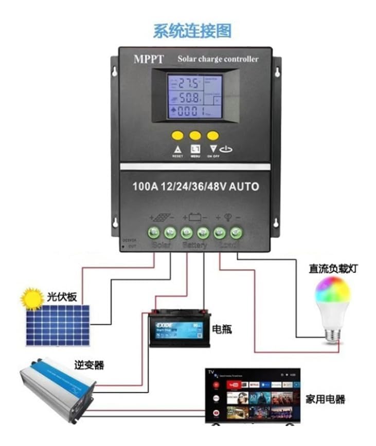 Controlador De Carga Solar 100a Mppt Regulador Tecido Painel