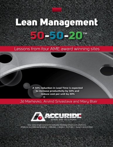 Lean Management 50-50-20 Lean Management 50-50-20