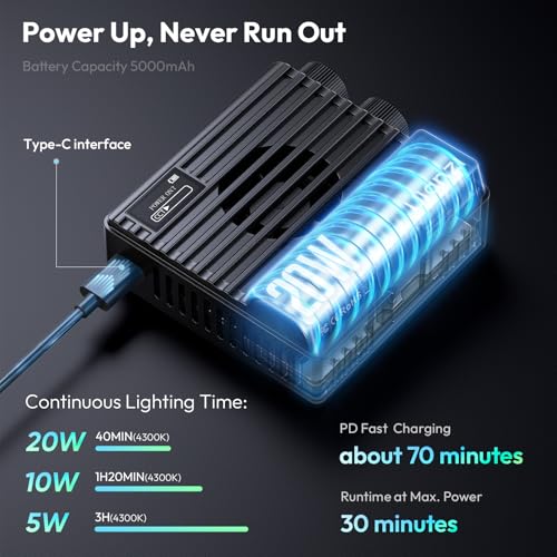 ULANZI LE20 RGB Video Light, 20W 360° Full Color 5000mAh Rechargeable with Cold Shoe and Portable Mount for Photography and Video Recording