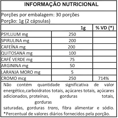Rapid Fuse Pré Treino e Termogênico (Foguinho) - 60 Cápsulas com Cafeína, Psyllium e Picolinato de Cromo - Fuselabs - Suplemento para Academia e Fitness