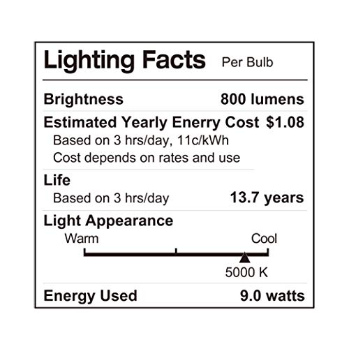 LUNO A19 Non-Dimmable LED Bulb, 9.0W (60W Equivalent), 8000 Lumens, 5000K (Daylight), Medium Base (E26), UL Certified (8-Pack)