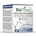 Biofinest Dead Sea Mud Mask - with Shea Butter, Aloe Vera, Collagen - Best Facial Pore Minimizer, Wrinkles Reducer, Pores Cleanser (250g)