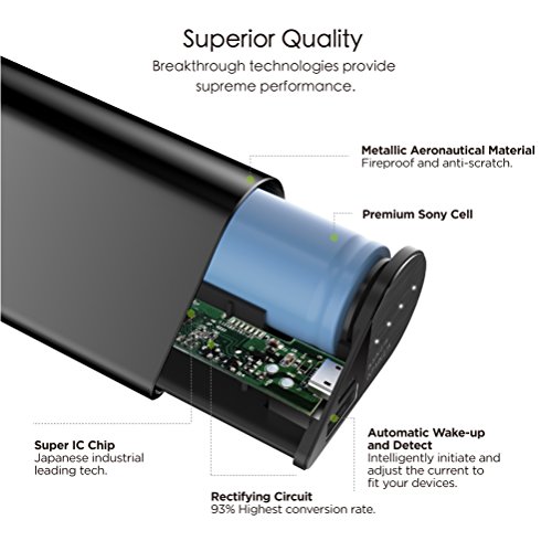 Simpiz 5000mAh portable charger power bank external battery pack for Apple iPhone 5 6 6s plus, iPad, Samsung Galaxy s6 s7, Note, LG, Moto, HTC - Genuine Sony Cells with fast&quick charging Technology