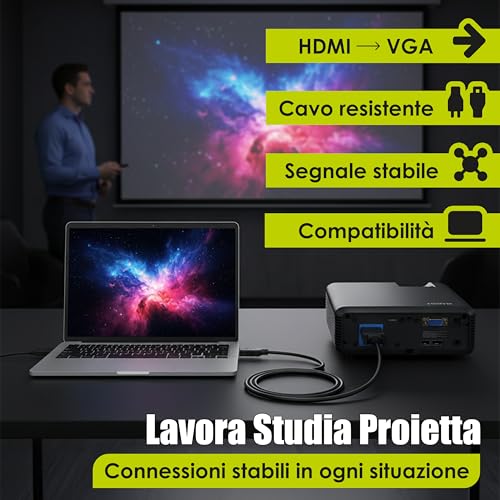 Generico HDMI to VGA Converter Cable, HDMI to VGA Adapter 1080p with 1m Cable, Compatible PC, Laptop, Console and Projector, Stable Video Transmission